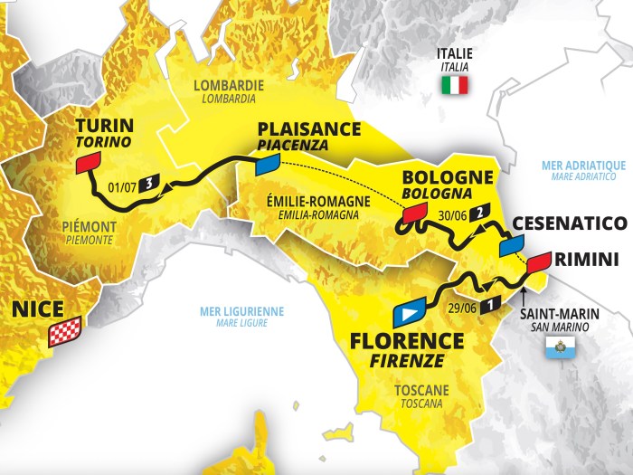 Tour de France 2025